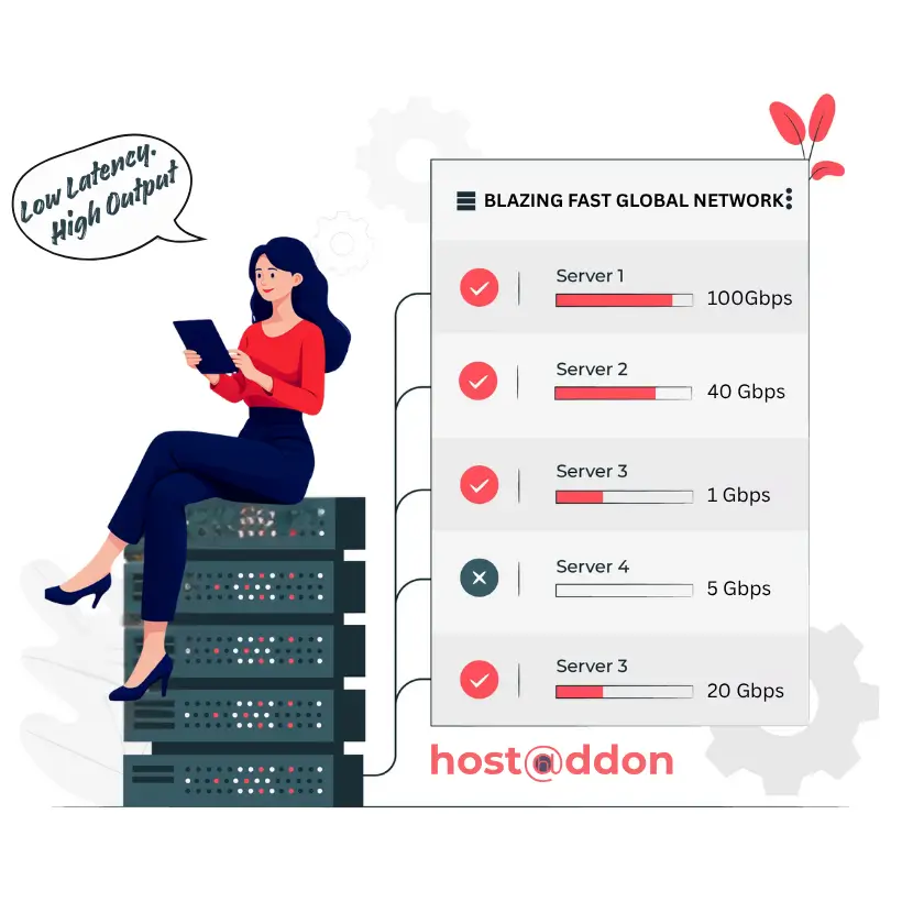 10/40/100 Gbps Fast Dedicated servers @hostaddon